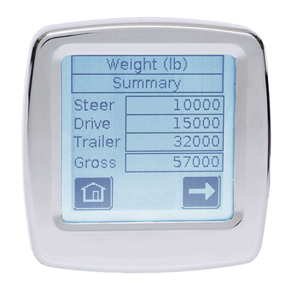 Right Weigh Load Scale